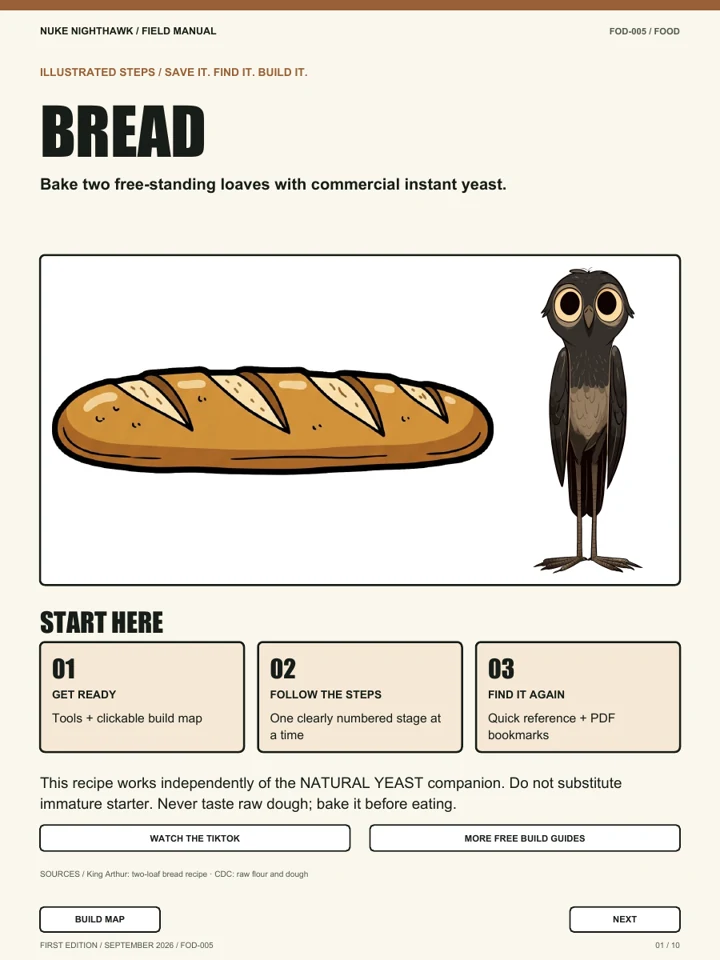 The illustrated Nuke Nighthawk Bread: your first yeast loaves field-manual cover