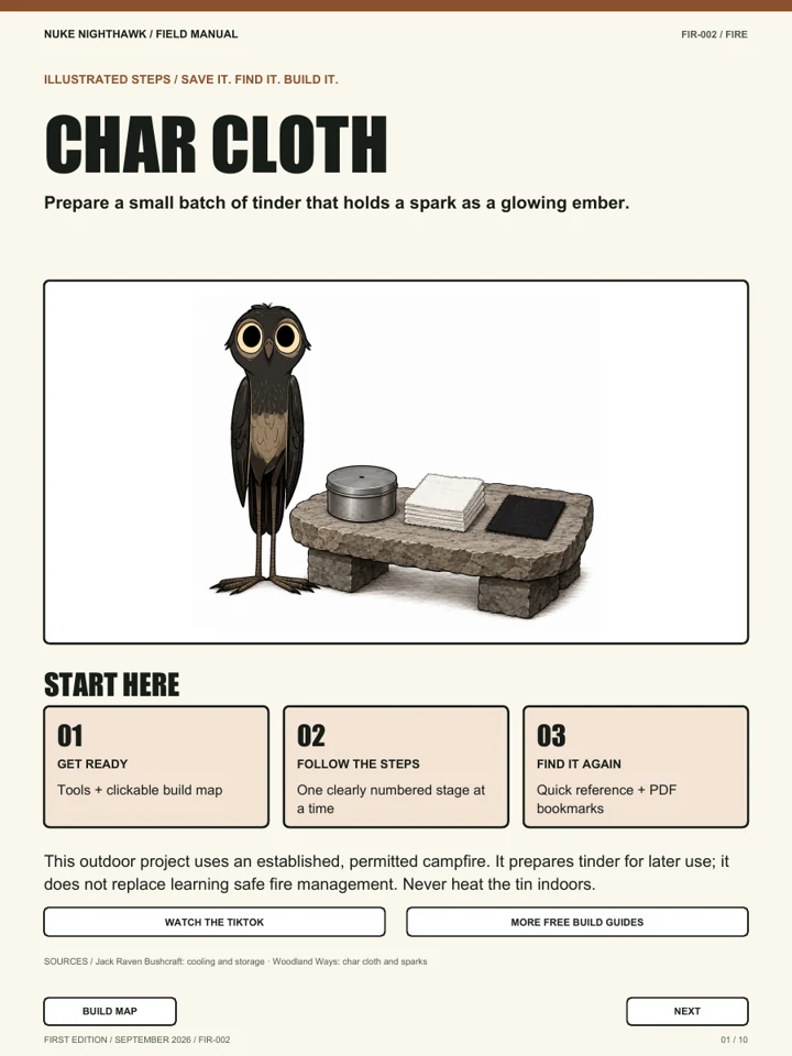 The illustrated Nuke Nighthawk Char cloth: fire-kit tinder field-manual cover