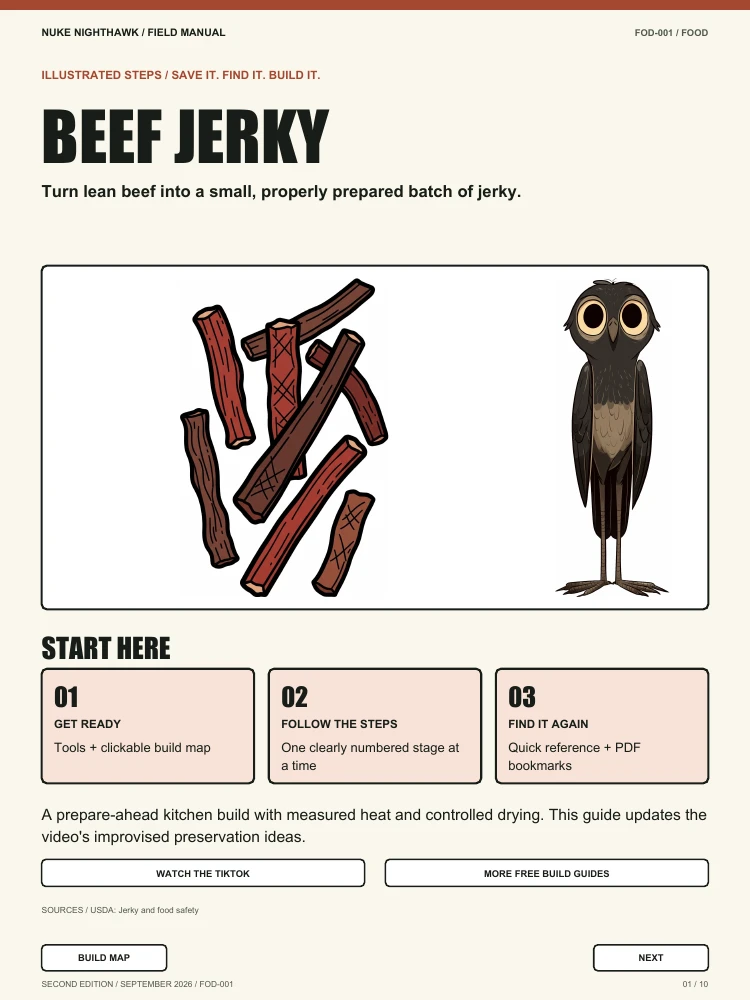 Nuke beside finished jerky from the meat-preservation art archive