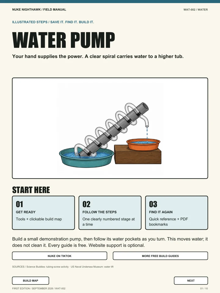 The water-pump field-manual cover showing a clear tubing spiral lifting water between two tubs